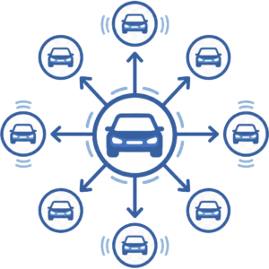 Icon showing a connected vehicle network representing automated amplification of weak visual signals.
